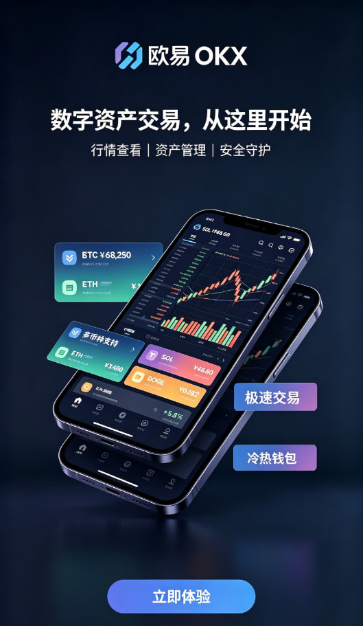 app欧交易所使用感受